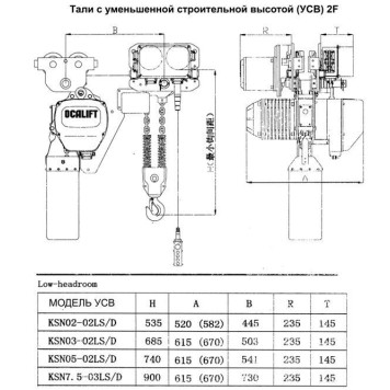 Купить 5т 6м УСВ таль OCALIFT 05-02LHD цепная передвижная двухскоростная - Интернет магазин промышленного оборудования ООО "РУССНАБ"-3
